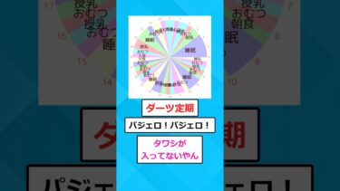 【2chホウソウキョク】【2ch面白いスレ】専業主婦さんのスケジュールとんでもないww